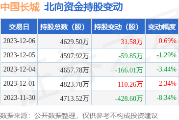 圖片與計算機(jī)硬件的無縫融合 視覺時代的開發(fā)新篇章